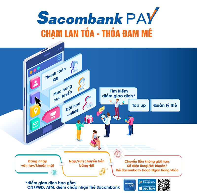 Các tính năng của ứng dụng Sacombank Pay