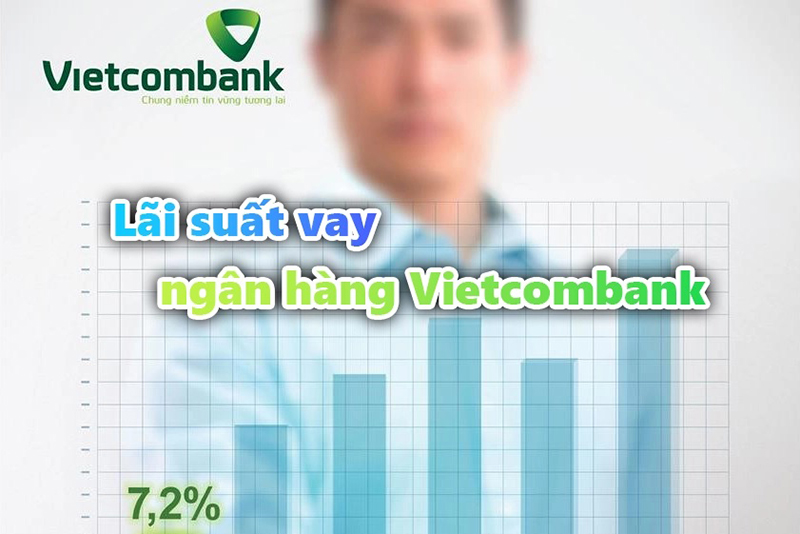 Lãi suất vay tín chấp Vietcombank